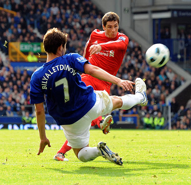 前需要的力 前需要的力